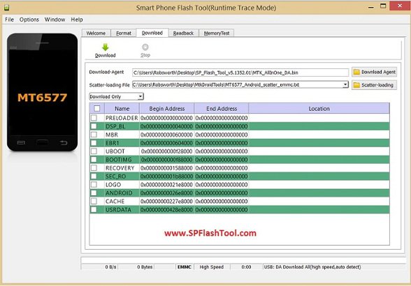 all phone flashing software download for pc